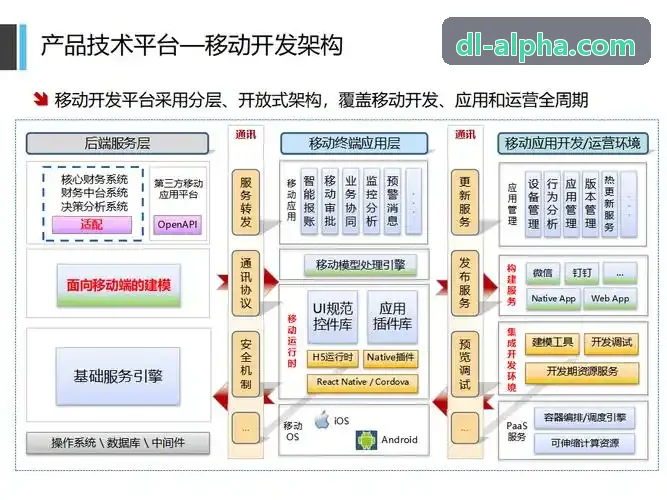 J9-三维模型光影推演